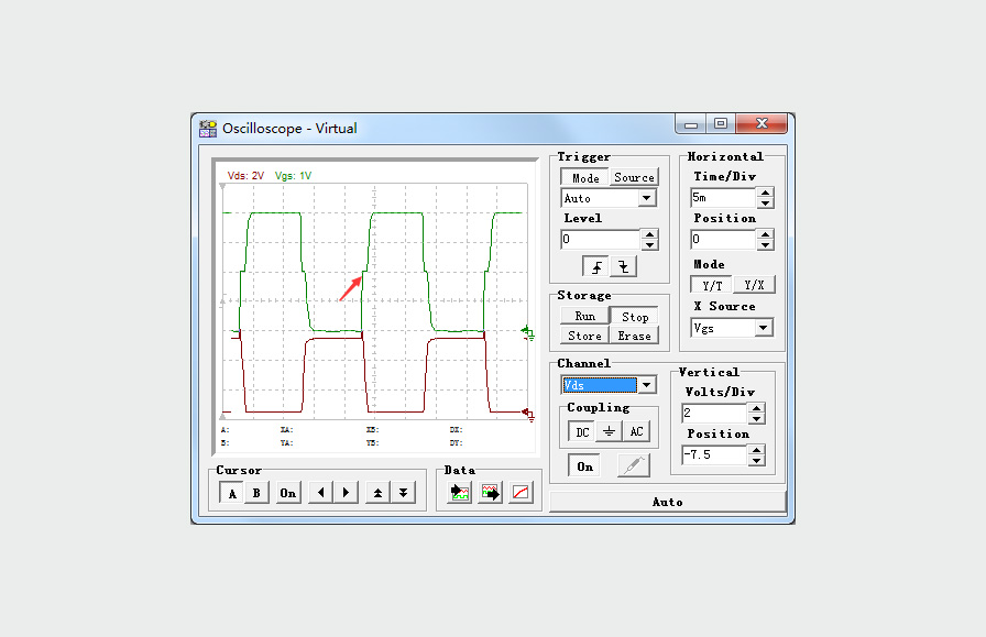 The infamous MOS tube Miller effect