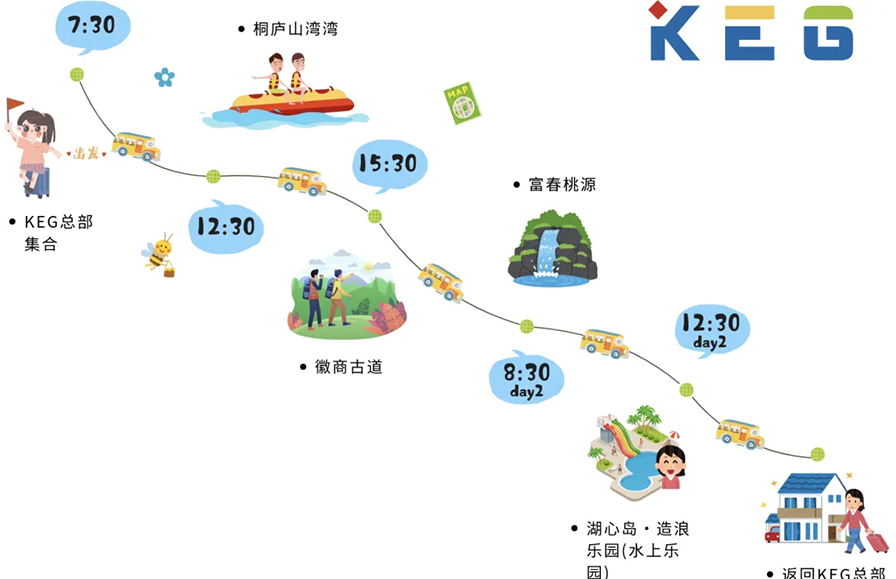 團建拓展|同心同行同成長，共創(chuàng)共贏共未來